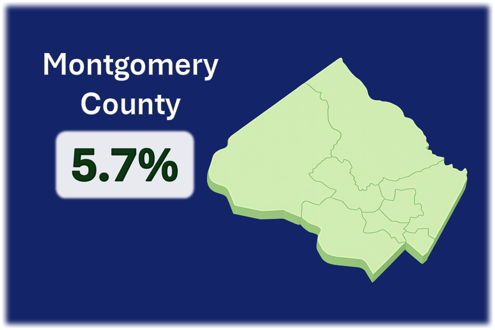 Displays map of Montgomery county displays the percentage value 5.7%